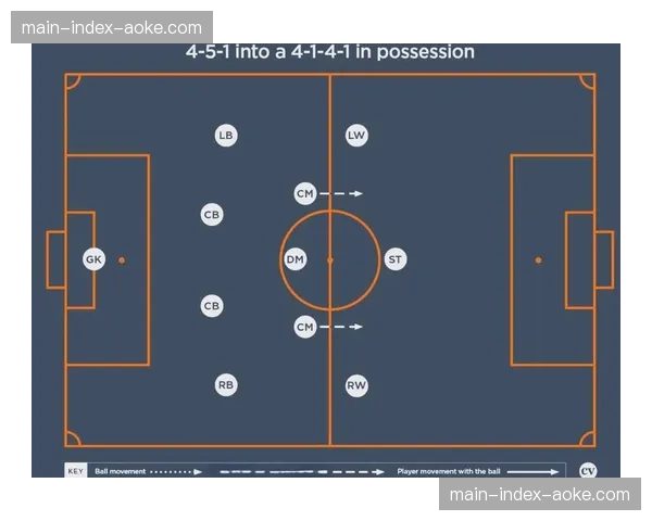 深度历史：追溯德国足球“边路传中，中路包抄”战术传统的形成