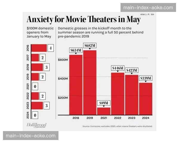 意甲海外市场拓展计划公布，重点开发北美和亚洲市场